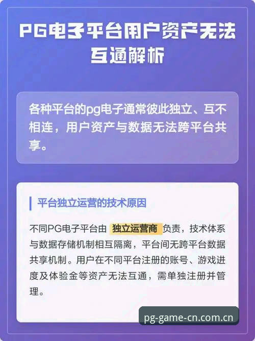 PG电子平台中国区入口实用指南：华人用户必备的官方入口知识